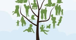 Vivere l’amore in famiglia (materiale Davide Viadarin)