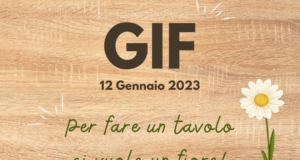 GIF – ACR e Giovani – 12 gennaio 2023