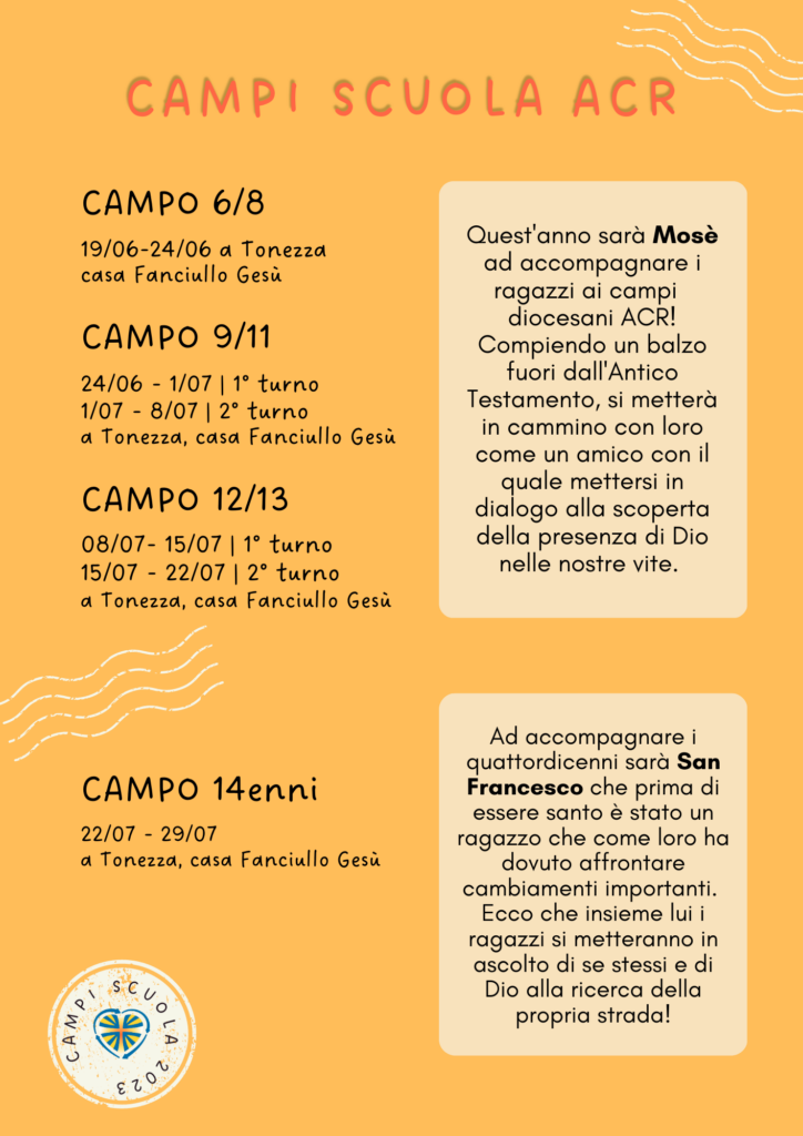 Per il sito ac